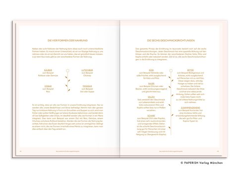 MODERN AYURVEDA – Ansicht 3
